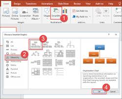 How To Create An Organizational Chart In Powerpoint