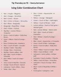 Tips For Coloring Icing Icing Color Combination Chart