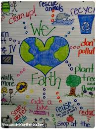 Just 23 Totally Perfect 4th Grade Anchor Charts Earth Day