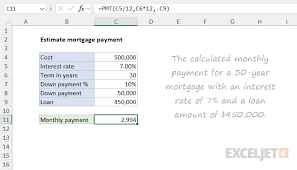 Estimate Mortgage Payment Excel