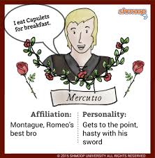 Mercutio In Romeo And Juliet Chart