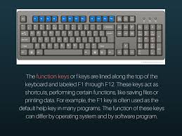 The different types of computer keyboards are typically used by users for different purposes like a gaming keyboard, and a multimedia keyboard, or even an ergonomic keyboard for improving comfort. Computer Keyboard Keys Names And Functions