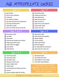 Age Appropriate Chore Cart Chore Chart For Toddlers