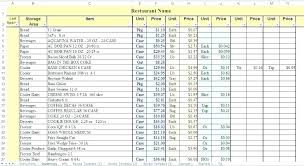 Excel Inventory Sheet Inventory Management Excel Template Inventory