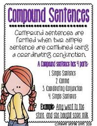 List Of Compound Sentences Anchor Chart Pictures And
