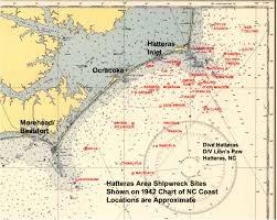 Dive Hatteras Shipwrecks