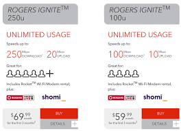 Rogers Launches Ignite Unlimited Home