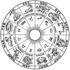 zodiac constellations meaning