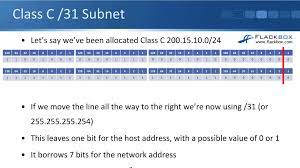subnetting cl c networks and vlsm