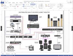visio audio video wiring diagrams netzoom