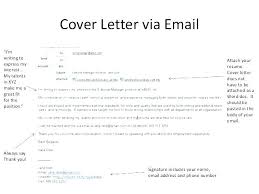 Email Cover Letter Example Simple Resume Format