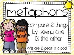 Similes And Metaphors Anchor Charts Freebie