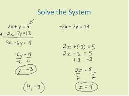Linear Combination Simplifying Math