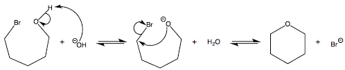 Risultati immagini per intramolecular williamson synthesis