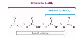 Why Does Lialh4 Reduce Esters Amides Or Carboxylic Acids