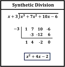 Dividing Polynomials Synthetic Division