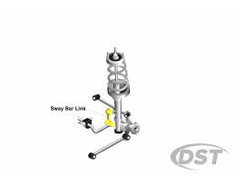 front sway bar endlinks toyota camry
