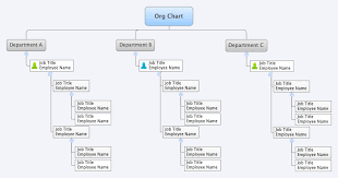 Org Chart Xmind Mind Mapping Software