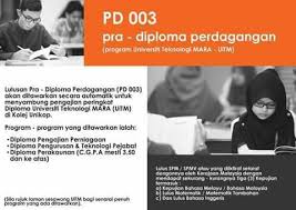 Writing effective s & memorandums. Program Pra Diploma Uitm Dungun