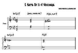 Jazz Piano Voicings Great Video Tutorial 4 Extremely