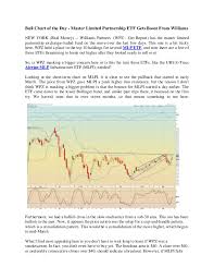 Bull Chart Of The Day Master Limited Partnership Etf Gets