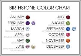 Birthstone Chart Gvantsas Fine Designs