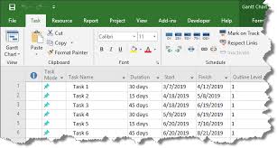 summary tasks and project wbs