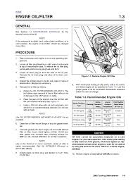 Harley Davidson Flhrc 2006 Maintenance Repair Manual Full