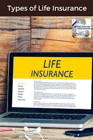 Currently, 25 states in the united states explicitly allow insurance companies to add an alcohol exclusion to their policy. Types Of Life Insurance Ultimate Christian Podcast Radio Network