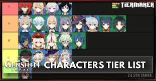 The game features a massive, gorgeous map, an elaborate elemental combat system i know the game is not out yet, but i wonder if someone did some tier list for weapons and best builds. Best Character In Genshin Impact Tier List Zilliongamer