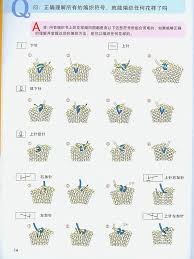 Knitting Unlimited Japanese Knitting Symbols