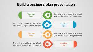 business plan presentation google