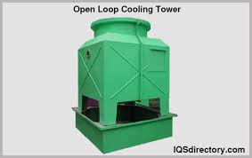 closed loop cooling towers