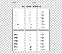 Multiplication Table Worksheet Mathematics Png Clipart