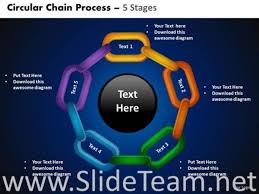 Circular Chain Chart Ppt Theme Powerpoint Diagram