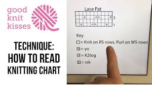 How To Read A Knitting Chart Basic Cc