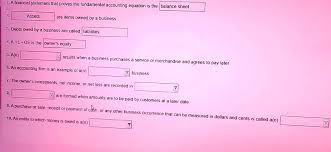 Fundamental Accounting Equation