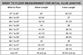 Putter Length Fitting Chart Ping Web Fit Chart Ping Irons