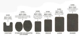 bath rug sizes and care guide