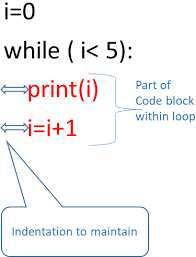 This tutorial will discuss the break, continue and pass statements available in python. Python While Loop With Break And Continue And Nested Loop