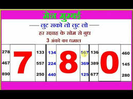 20 Punctual Number Chart Mumbai Chart