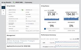 Dell Emc Storage Performance Monitoring Tools Solarwinds