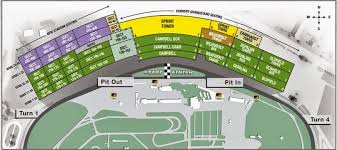 Daytona Speedway Seating Views Related Keywords
