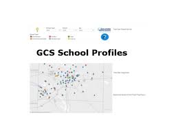 data dashboards gcs information