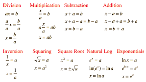 Algebraic Properties