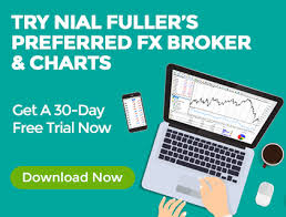 free beginners forex trading
