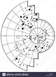 Astrology Einstein Zodiac Ground Plan Of The Stellar And