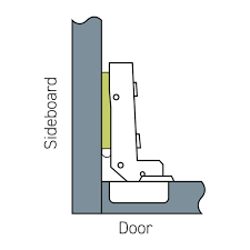 inset soft close cabinet hinge 105