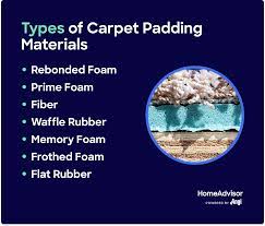 how much does carpet padding cost