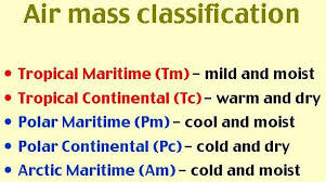 A Chart Designating The Five Primary Types Of Air Masses